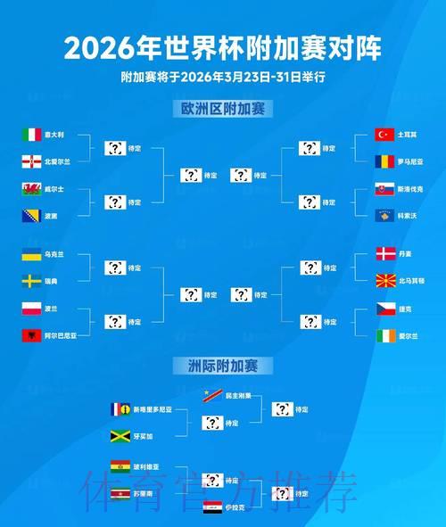 2026世界杯实时比分官方最新网站