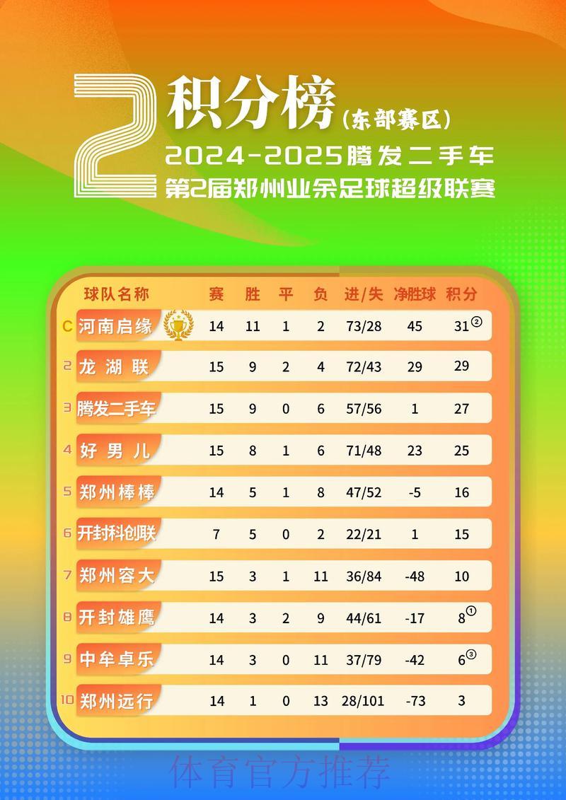 世界杯赛果预测：影响比分的关键赛前因素与核心数据分析