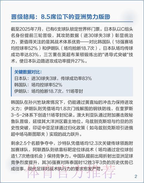 2026世界杯预选赛全面解读与参赛指南