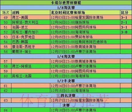 世界杯比分账户注册完整指南