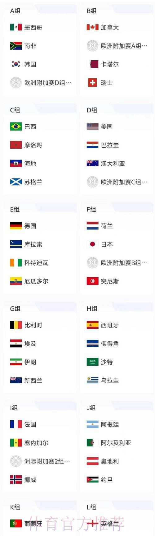 2026世界杯竞猜指南:从小额试水到大额下注的完整策略 2026世界杯竞猜指南:从小额试水到大额下注的完整策略