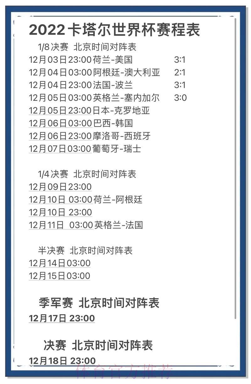最新世界杯竞猜预测方法与平台推荐 最新世界杯竞猜预测方法与平台推荐