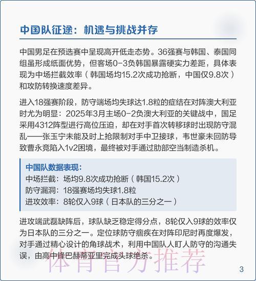 世界杯预选赛强队夺冠前景深度解析