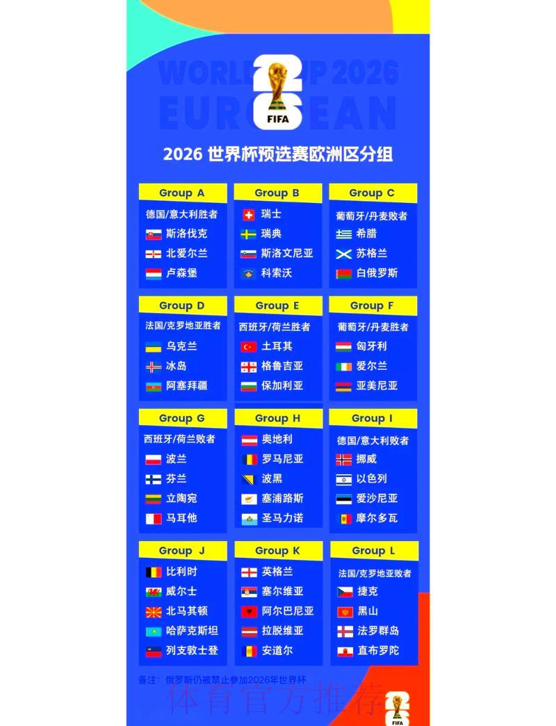 2026年世界杯各参赛国历届赛事表现深度解析