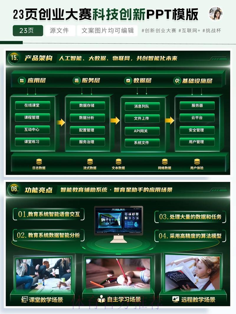 世界杯竞猜平台：创新模式引领新风尚
