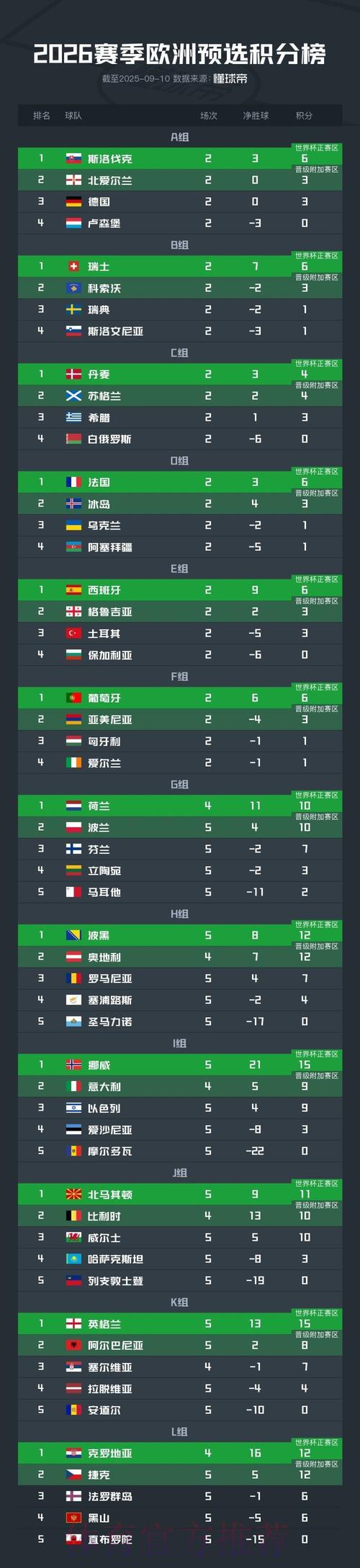世界杯预选赛安卓版