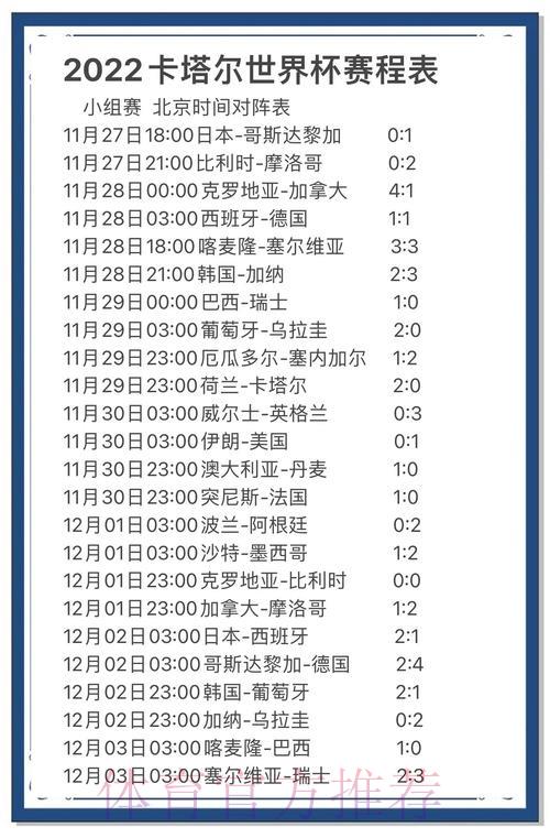 世界杯赛事预测:历届赛事数据解码胜负玄机 世界杯赛事预测:历届赛事数据解码胜负玄机