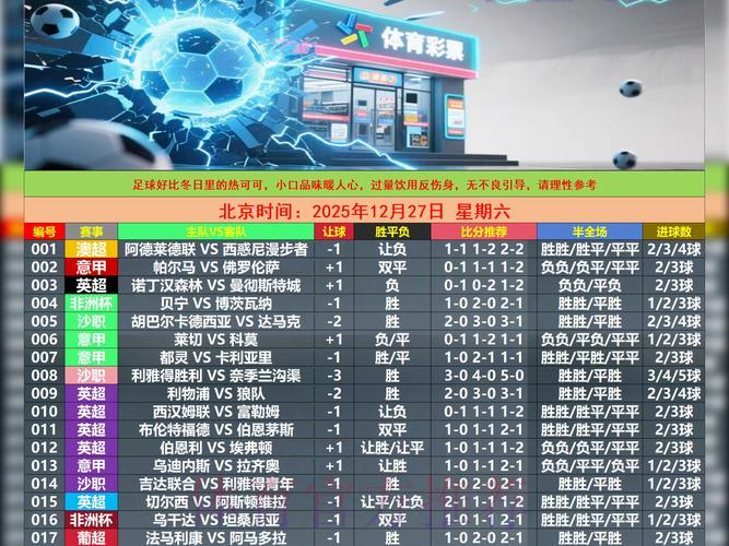 世界杯竞猜平台全面指南：精选推荐与实用策略