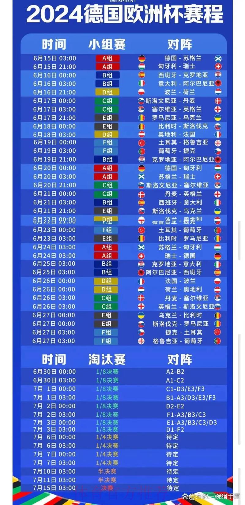 世界杯实时比分热门资讯