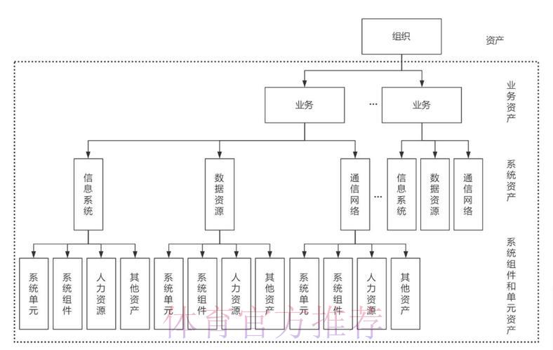 深度剖析世界杯竞猜平台的安全保障与风险管控机制