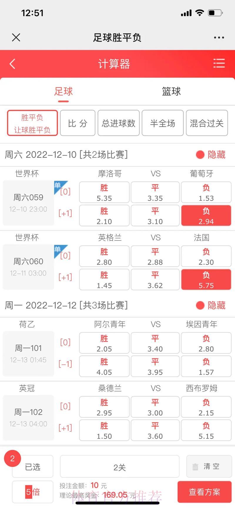 世界杯竞猜开户全攻略深度解读 世界杯竞猜开户全攻略深度解读