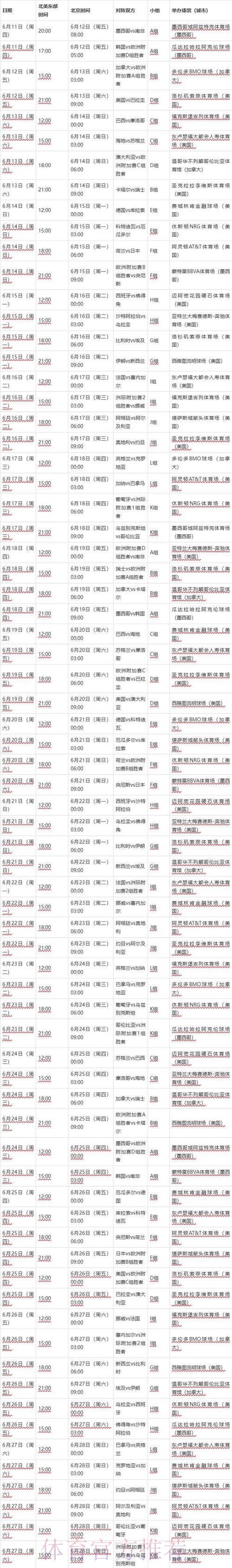 全面解析世界杯赛程安排