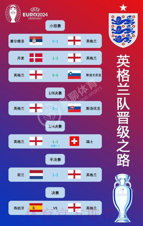 2024世界杯足球赛事实时直播深度解析