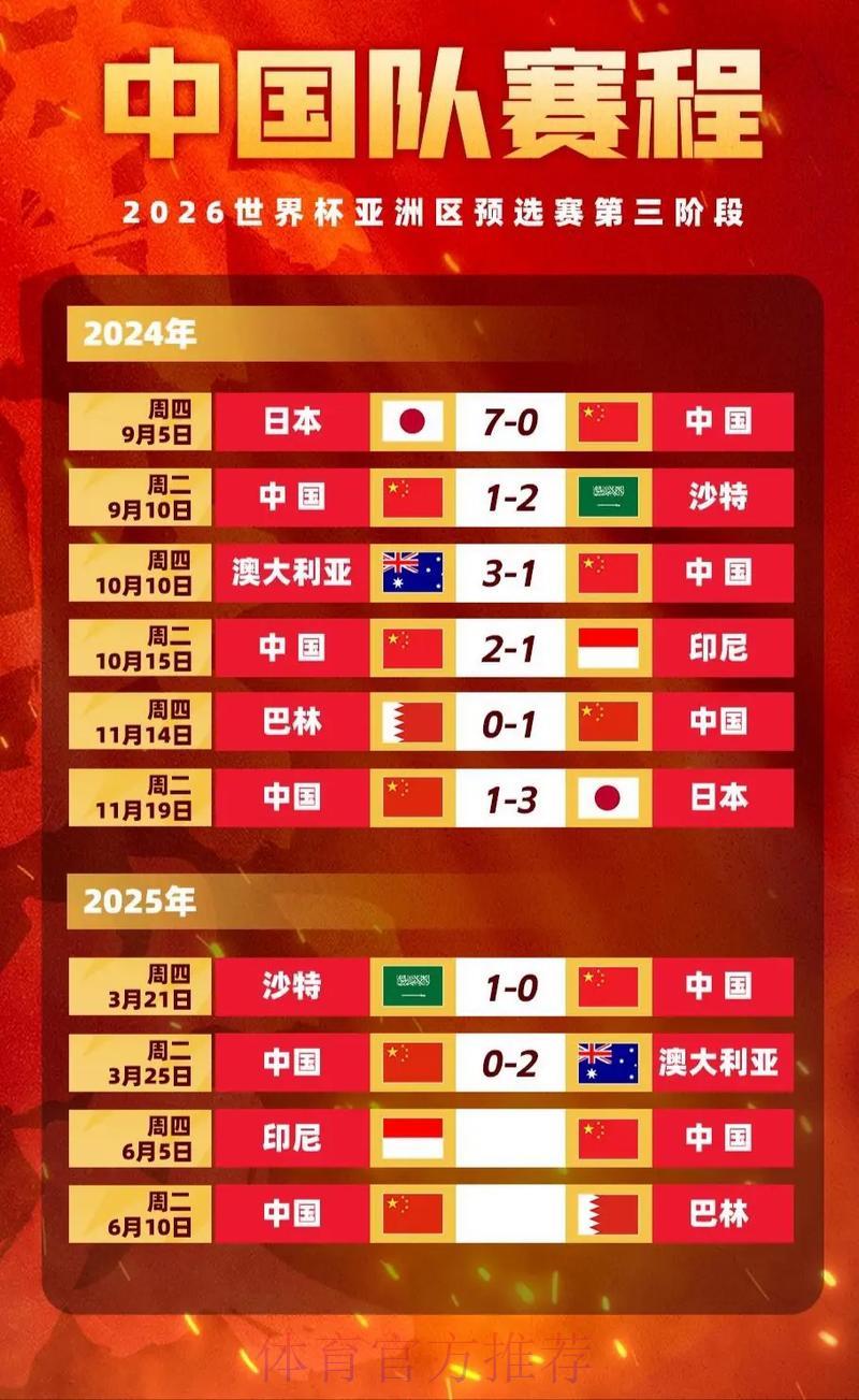 2026世界杯竞猜指南：掌握实时赔率变化的必备技巧与制胜策略