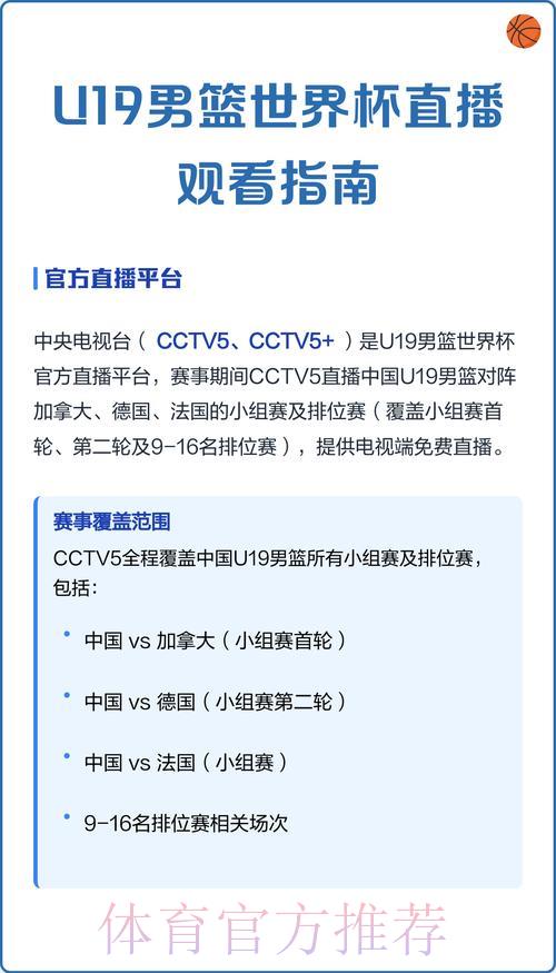 美国男篮世界杯高清直播观看指南 美国男篮世界杯高清直播观看指南