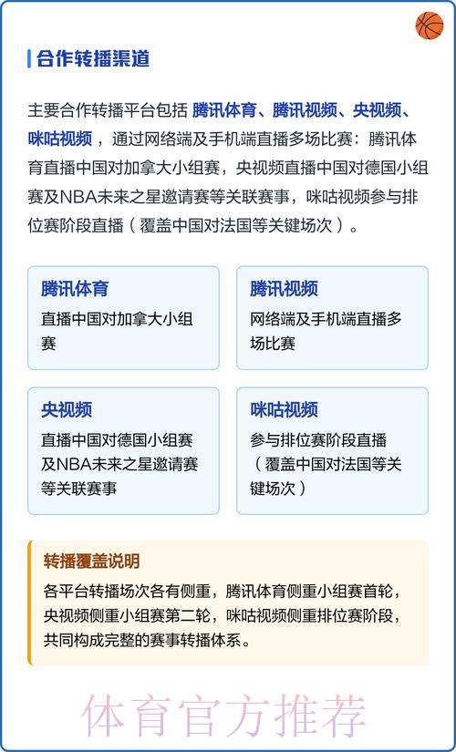 美国男篮世界杯高清直播观看指南 美国男篮世界杯高清直播观看指南