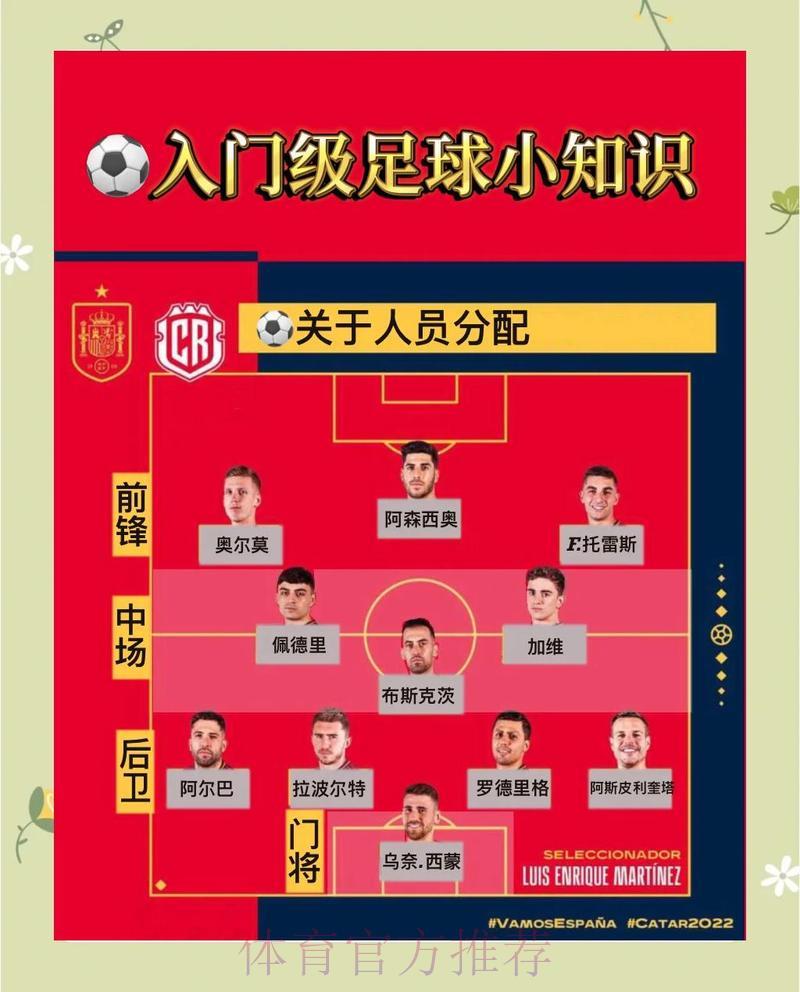 世界杯竞猜攻略：轻松避开投注风险与常见误区