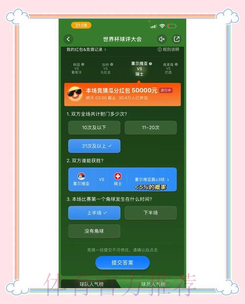 精选世界杯竞猜平台推荐指南