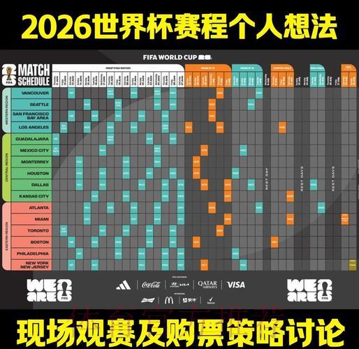 全面剖析2026年世界杯赛事数据统计与深度解读