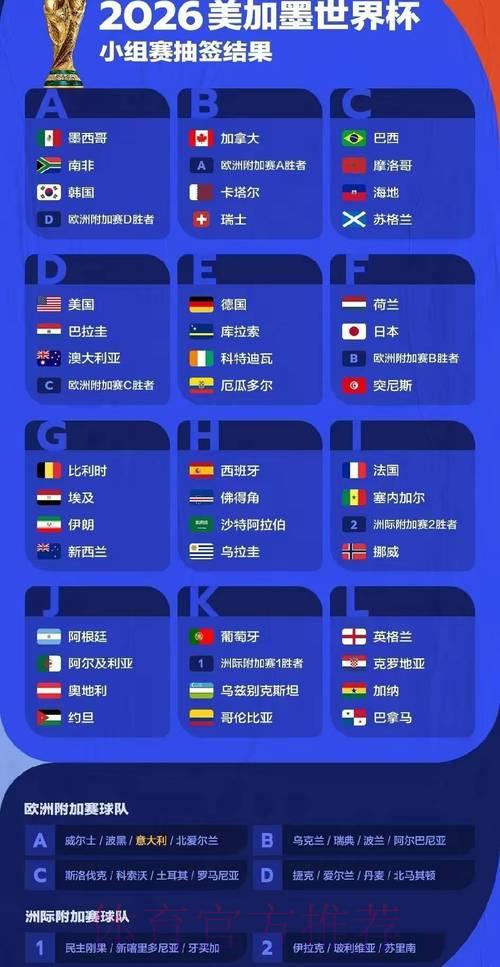 全面剖析2026年世界杯赛事数据统计与深度解读
