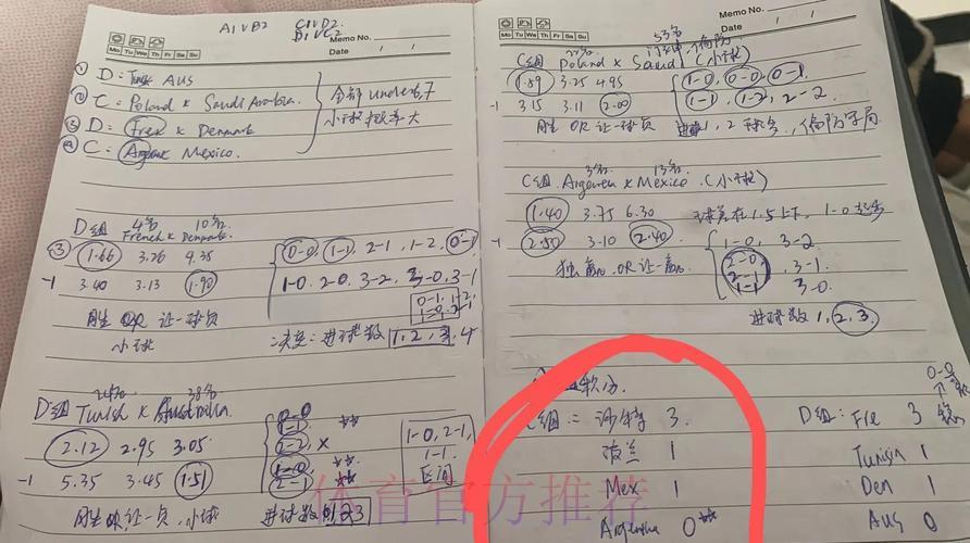 2026世界杯投注全面攻略与玩法策略指南