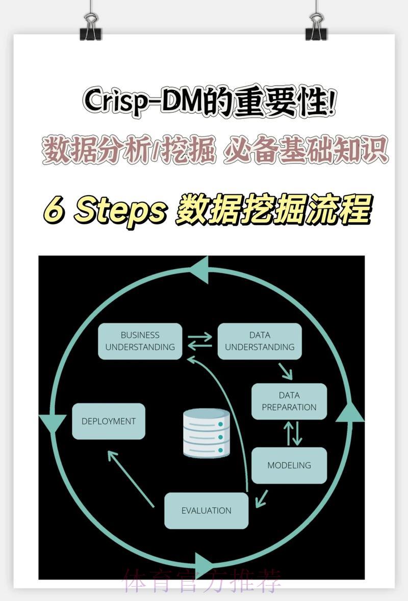 全面剖析：世界杯赛事数据挖掘与分析技术