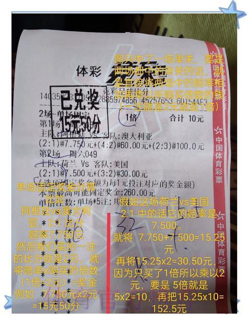 世界杯竞彩投注指南：哪些赛事最具押注价值？
